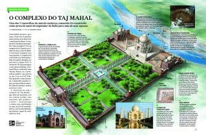 Planta Taj Mahal Fonte: Guia do Estudante da Editora Abril